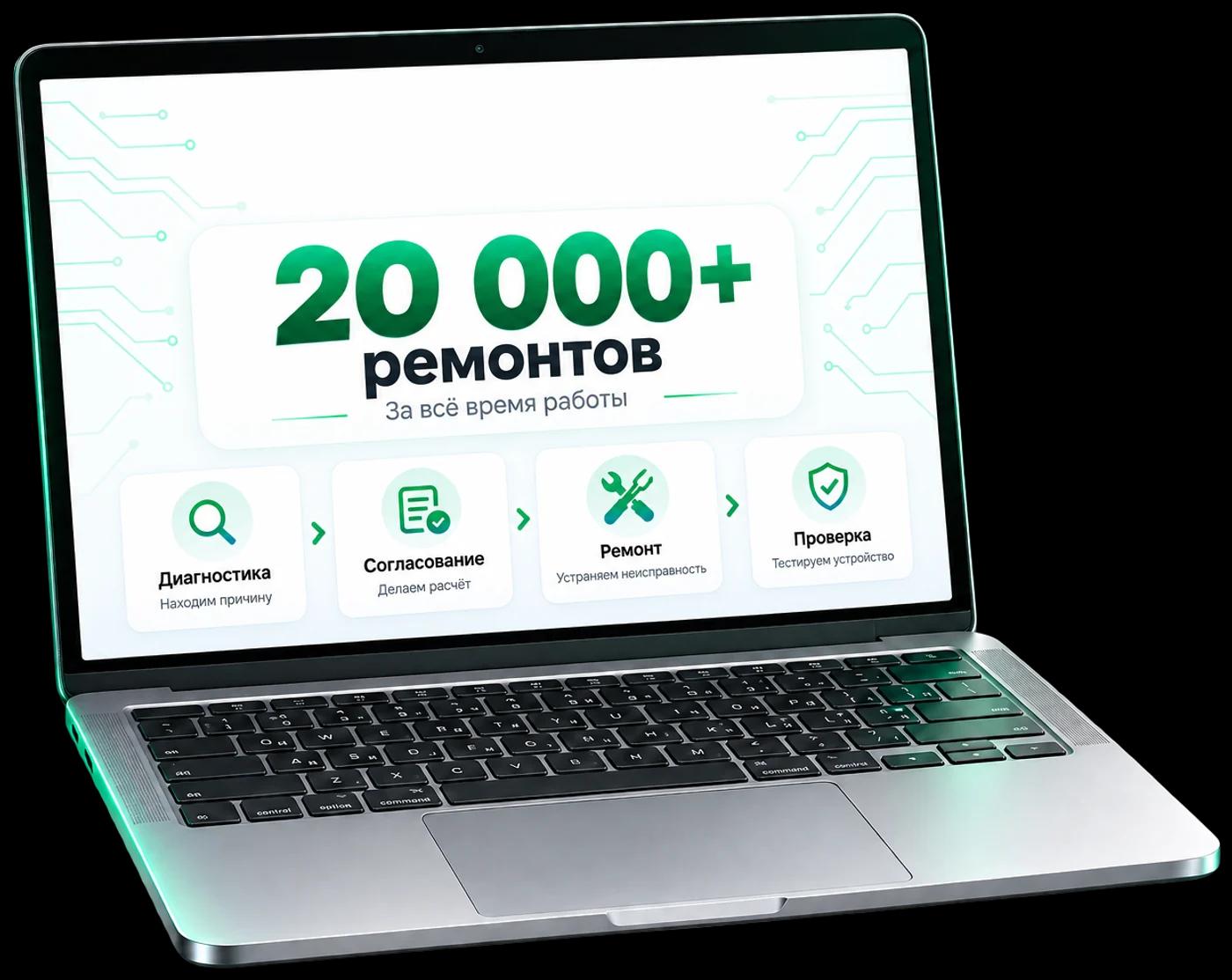Ноутбук с открытой клавиатурой — 20 000+ ремонтов